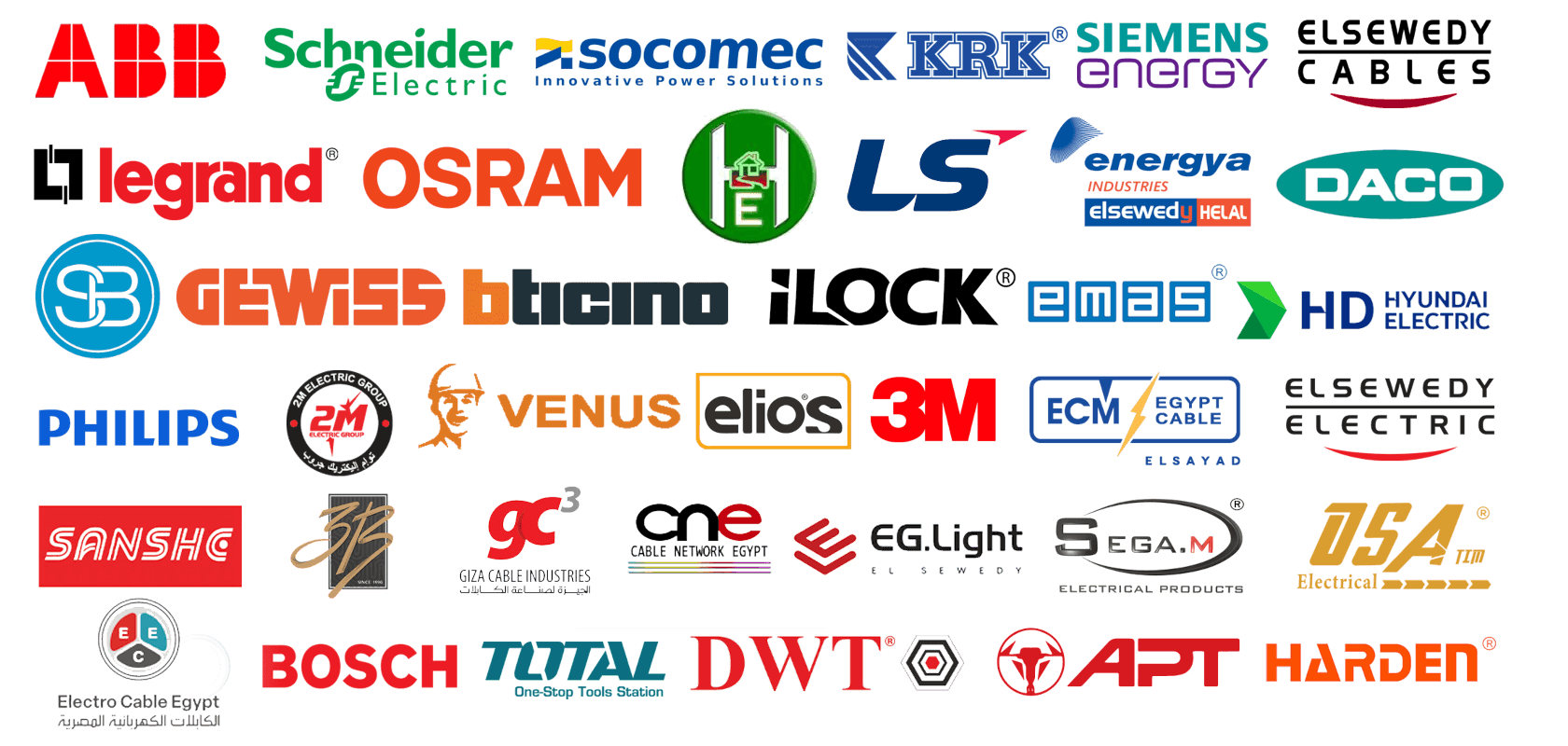 brands